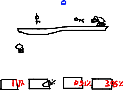 [Imagen: 1511920976_de9df91ae3550fdbe70e50cfed5646f9.png]